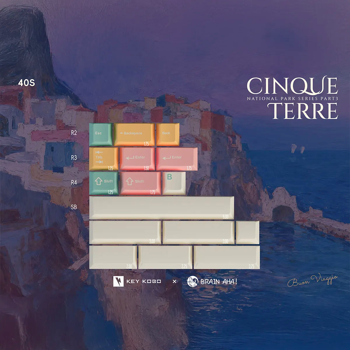 Keykobo Cinque Terre Keycaps