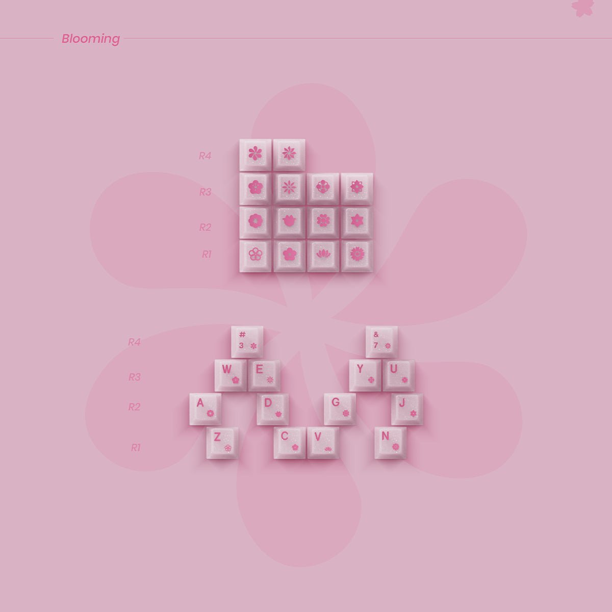 80Retros 1990s Blush Keycaps - Divinikey
