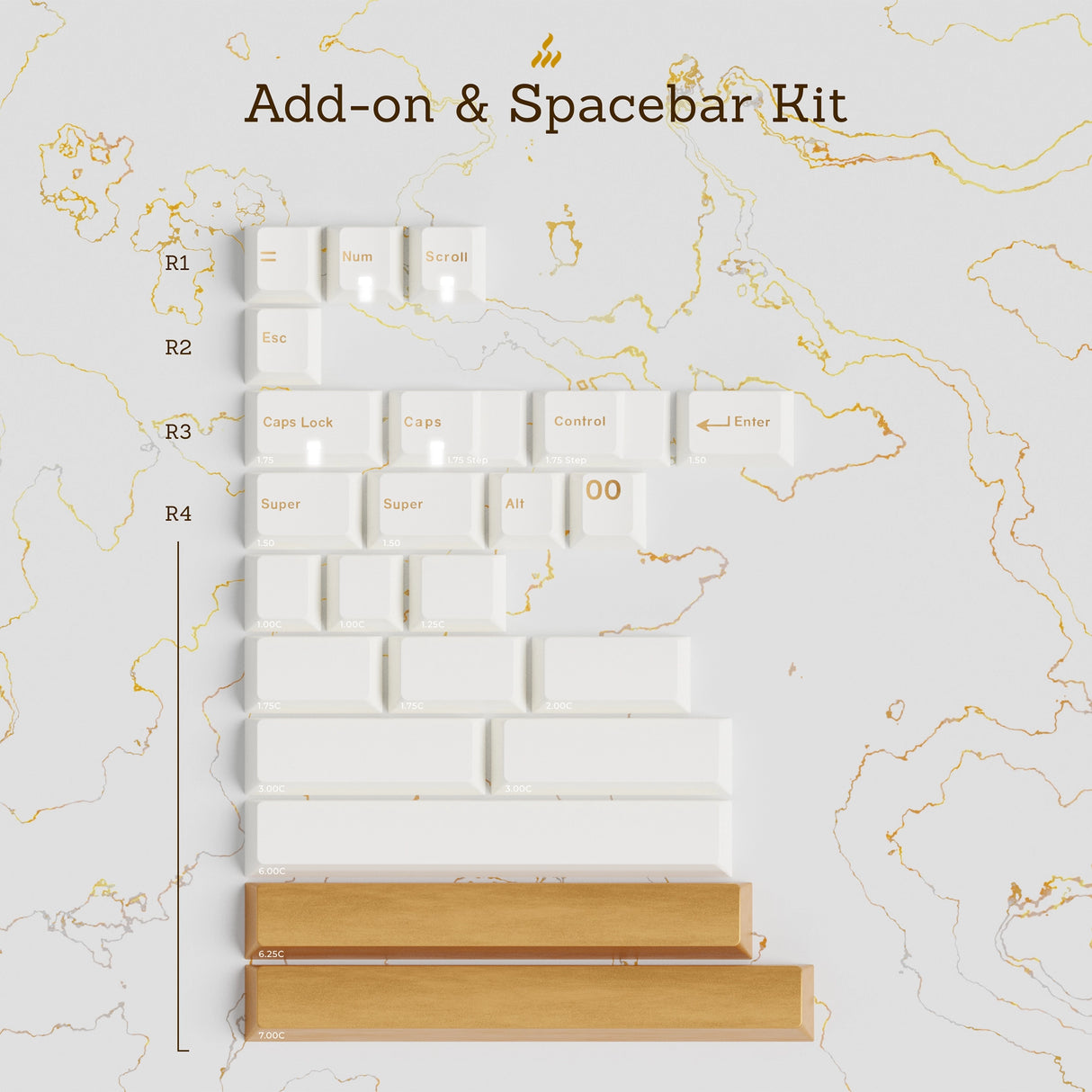 GMK CYL Cleopatra Keycaps