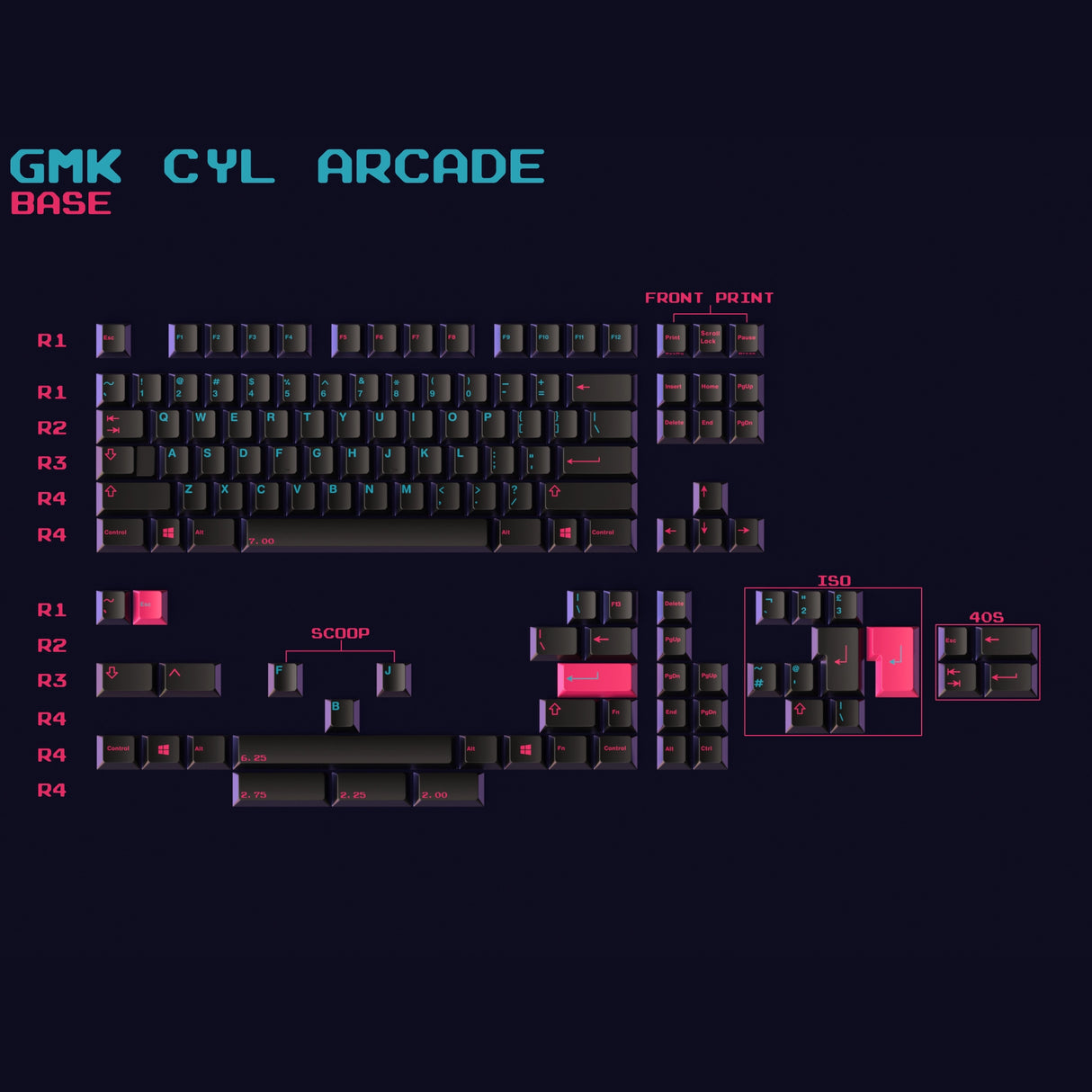 GMK CYL Arcade Keycaps