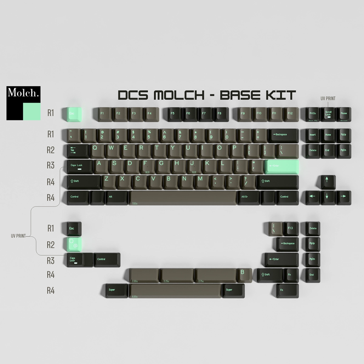 DCS Molch Keycaps