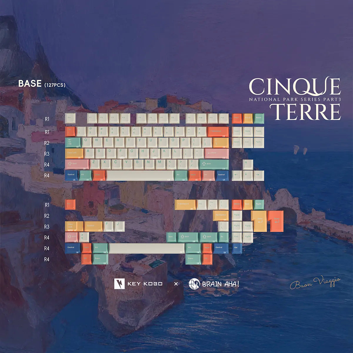 Keykobo Cinque Terre Keycaps