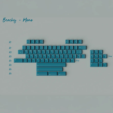 GMK CYL Just Beachy Keycaps