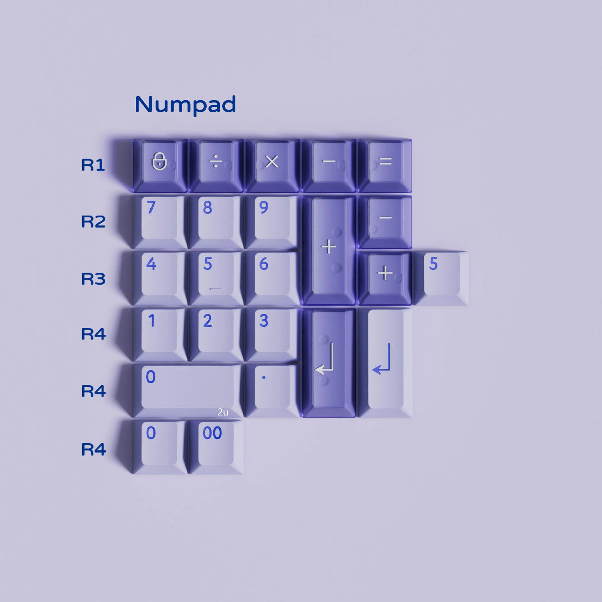 PBTfans Fairy R2 Keycaps