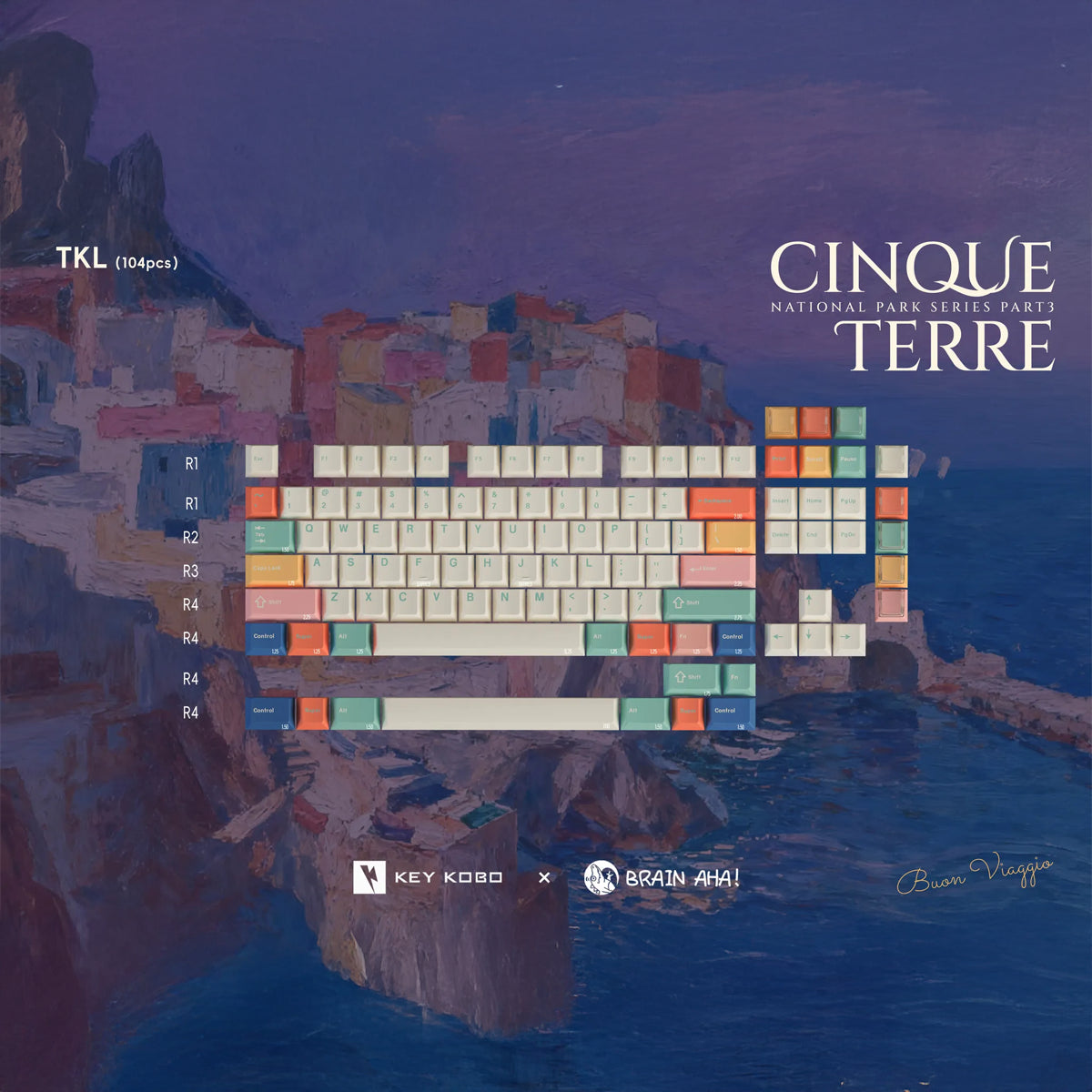 Keykobo Cinque Terre Keycaps