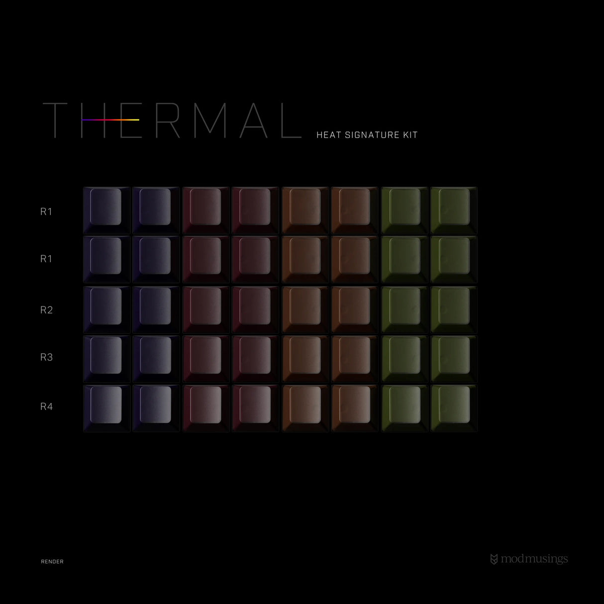 PBTfans Thermal Keycaps