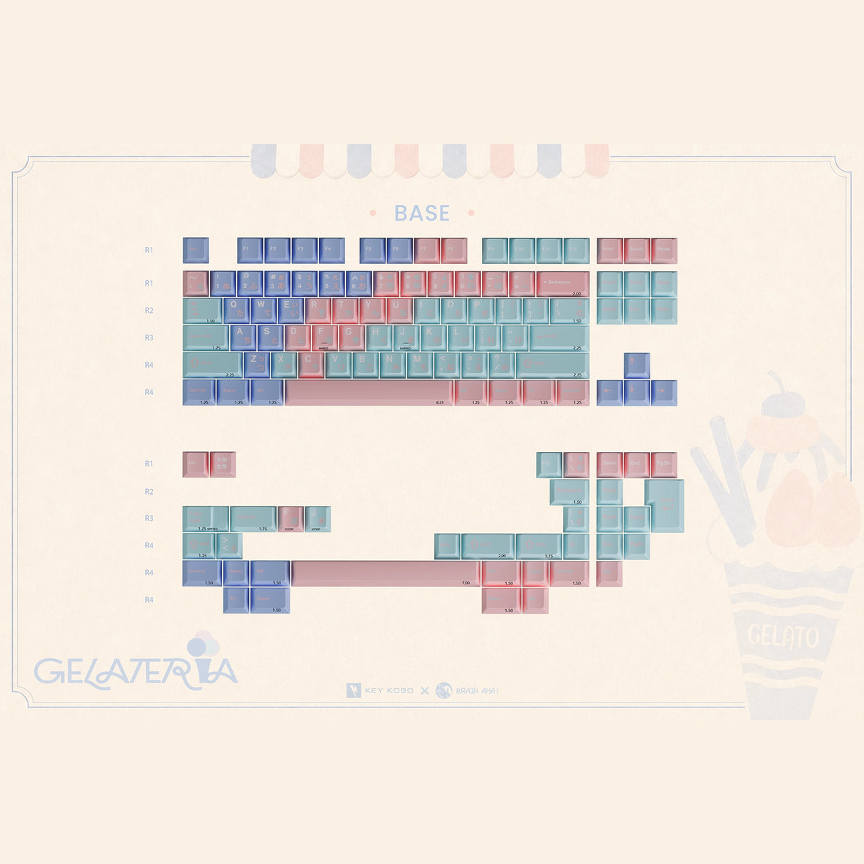 KKB Gelateria Keycaps