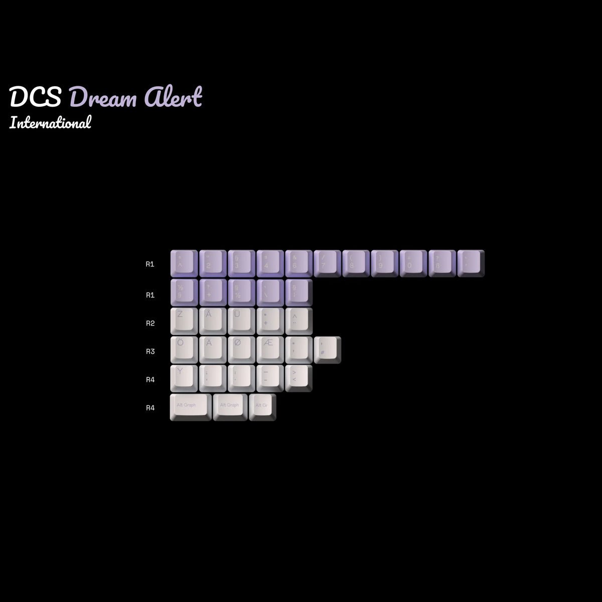 DCS Dream Alert Keycaps - Divinikey