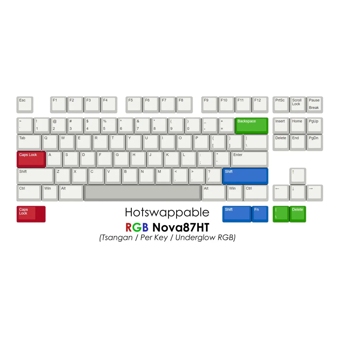 Geon F1-8X V2 Add-ons