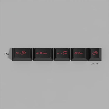 GMK Alt Grrrrr Keycaps - Divinikey