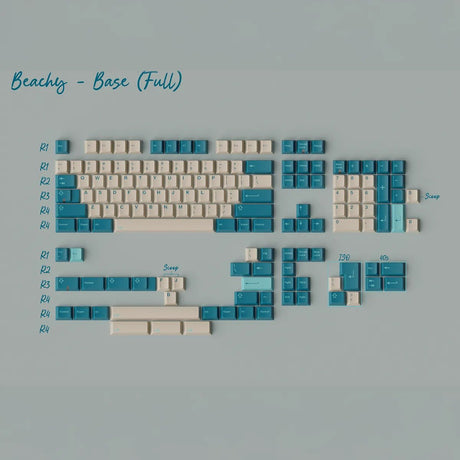 GMK CYL Just Beachy Keycaps - Divinikey