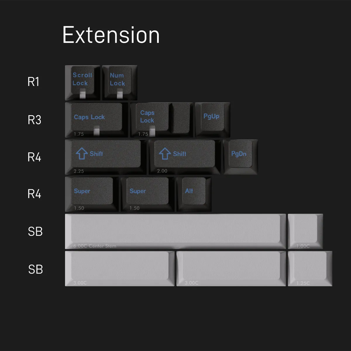 GMK CYL Splash Keycaps - Divinikey