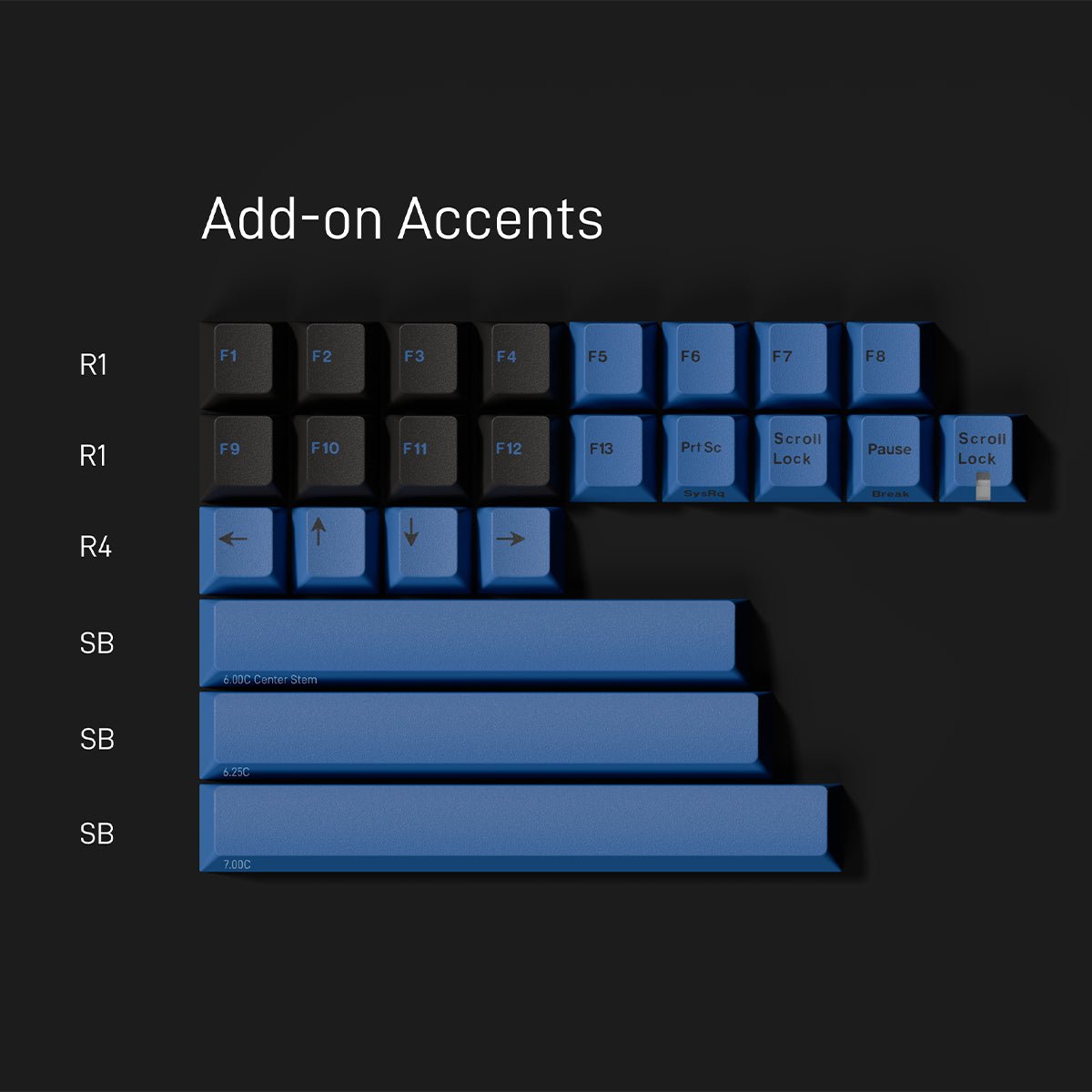 GMK CYL Splash Keycaps - Divinikey