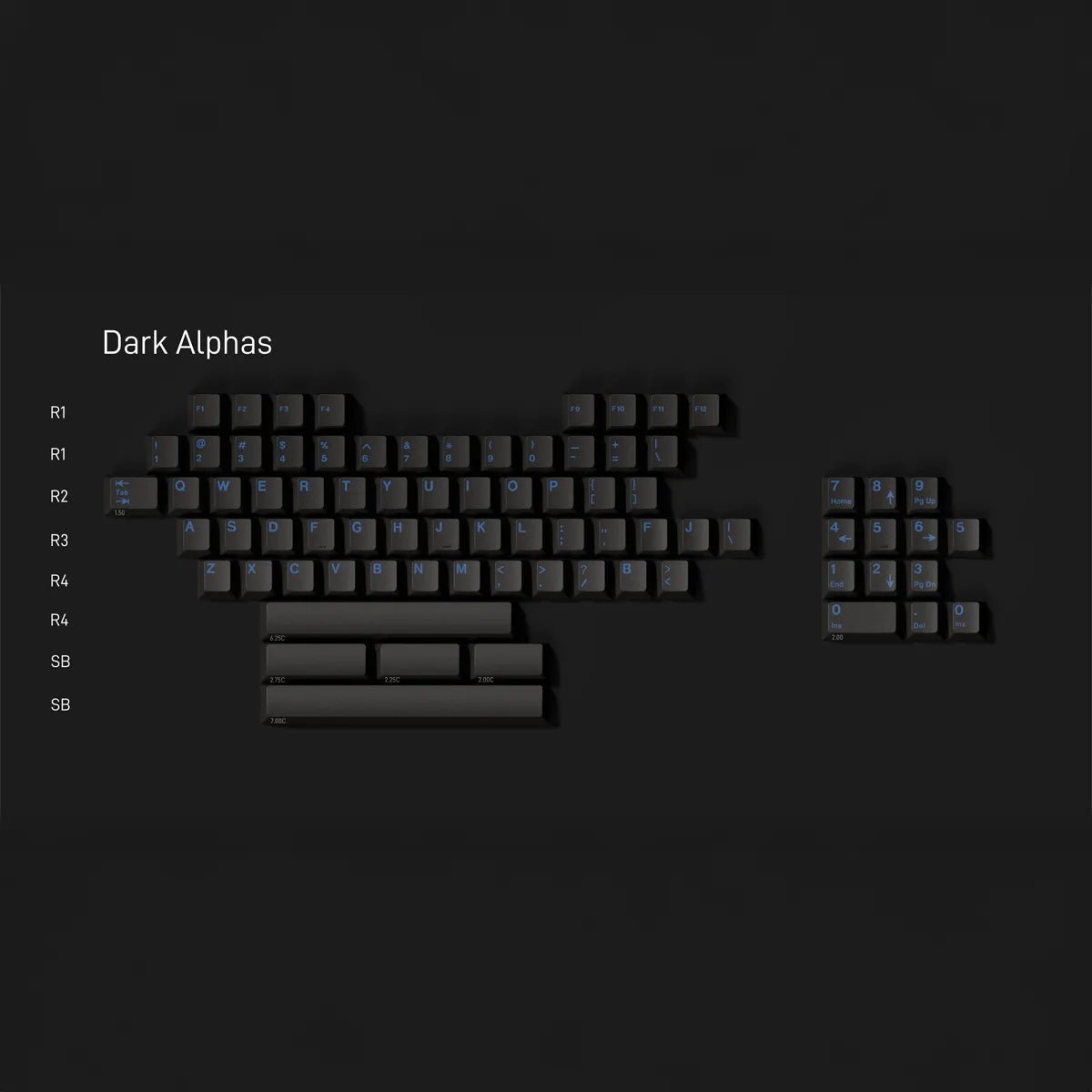 GMK CYL Splash Keycaps - Divinikey