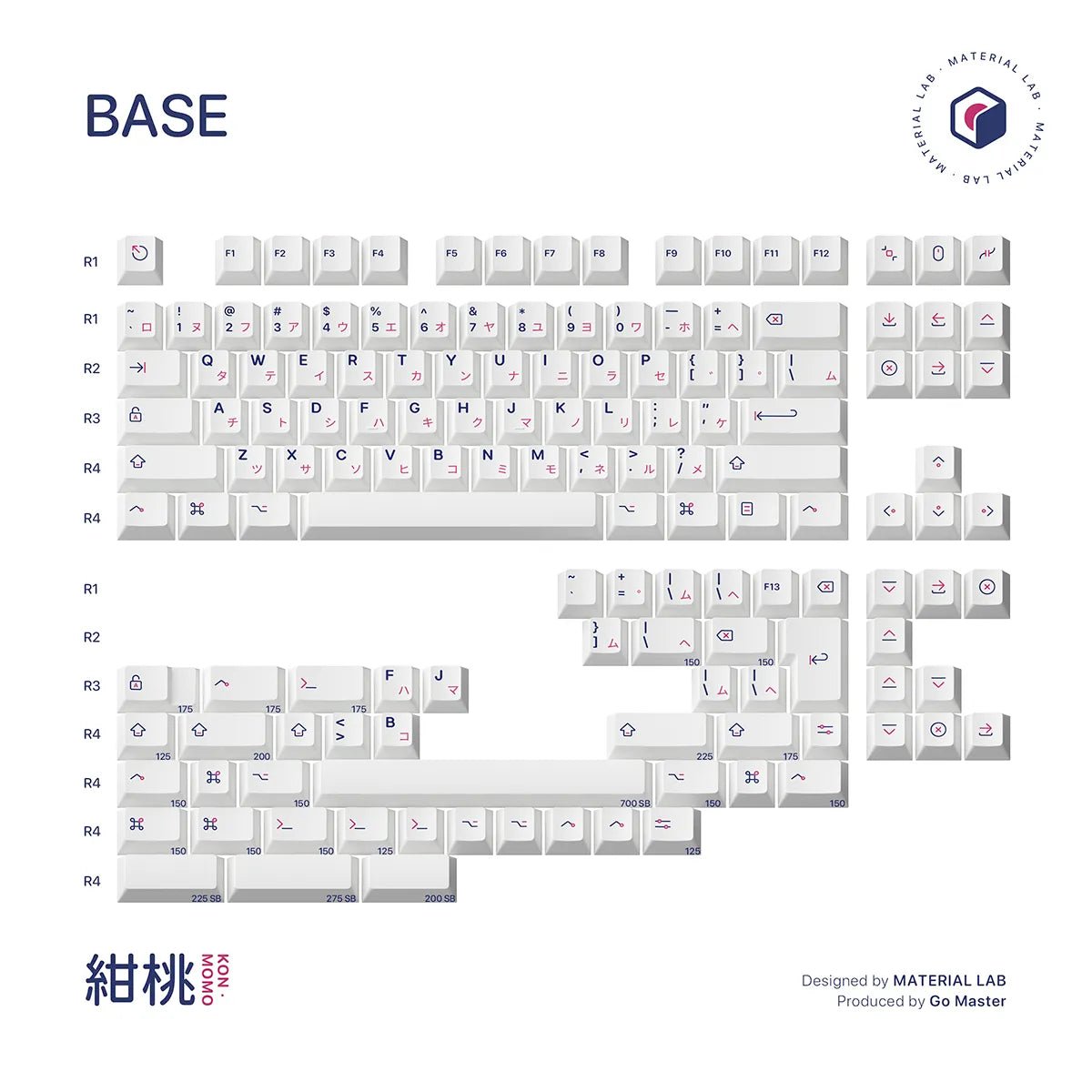 GOM Kon Momo R2 Keycaps - Divinikey