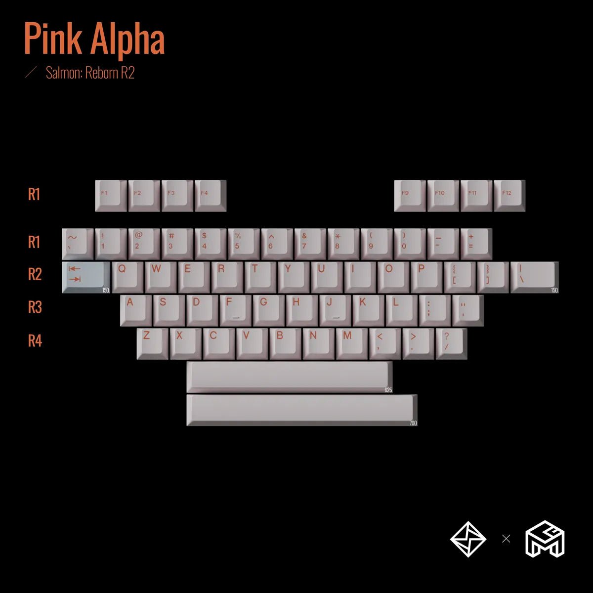 GOM Salmon Reborn Keycaps - Divinikey
