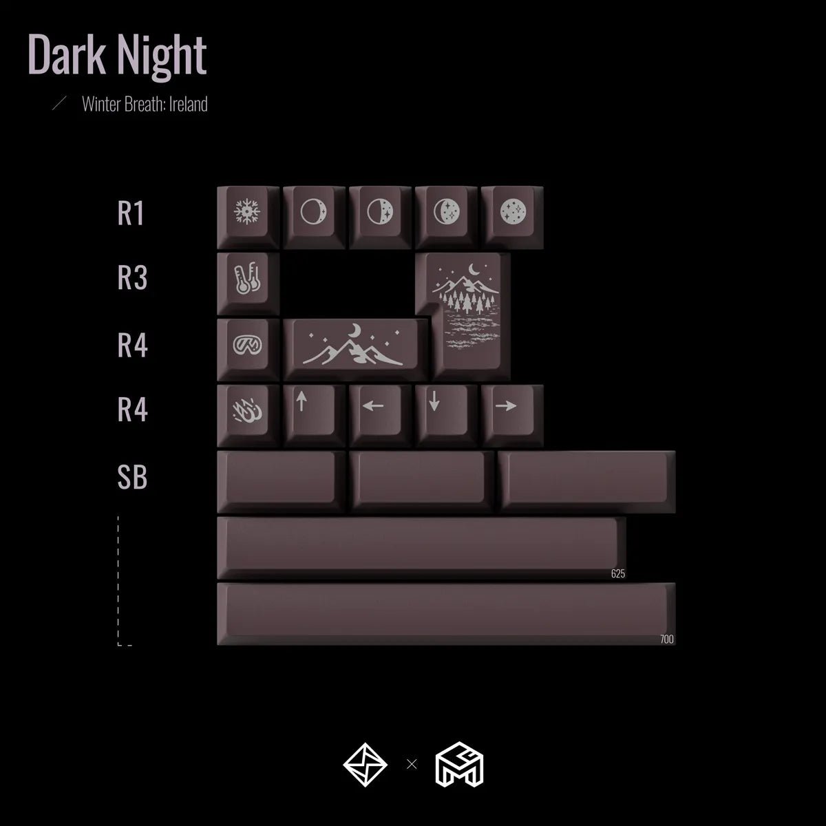 GOM Winter Breath R2 Keycaps - Divinikey