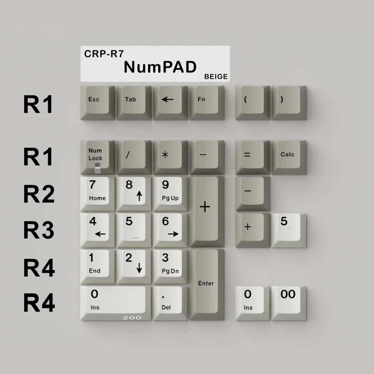 Hammerworks CRP R7 Beige Keycaps - Divinikey