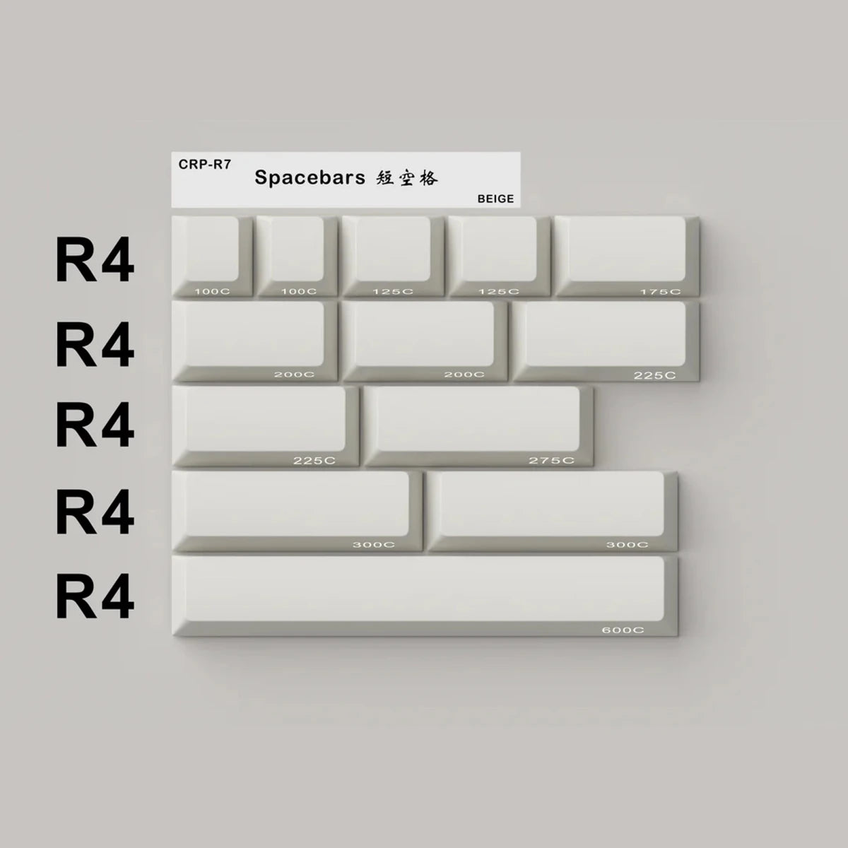 Hammerworks CRP R7 Beige Keycaps - Divinikey