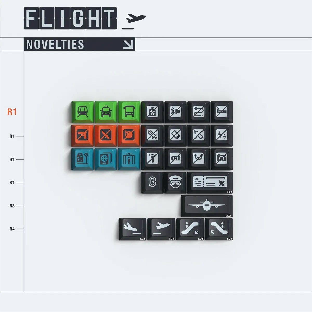 JTK Flight Keycaps - Divinikey