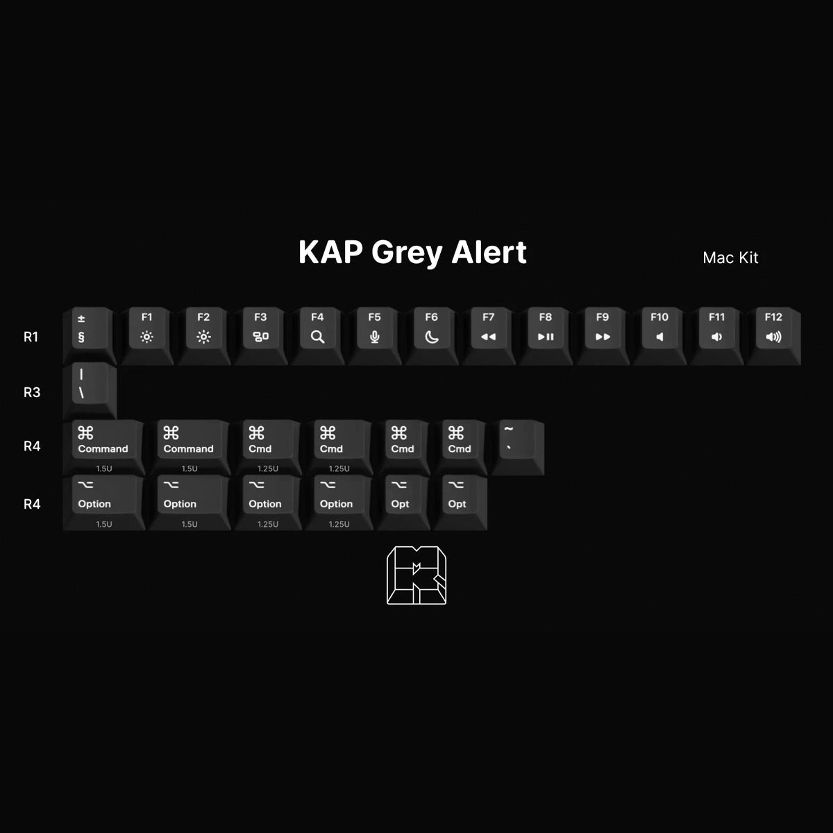 KAP Grey Alert Keycaps - Divinikey