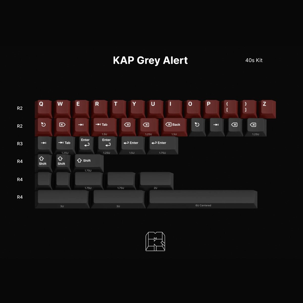 KAP Grey Alert Keycaps - Divinikey