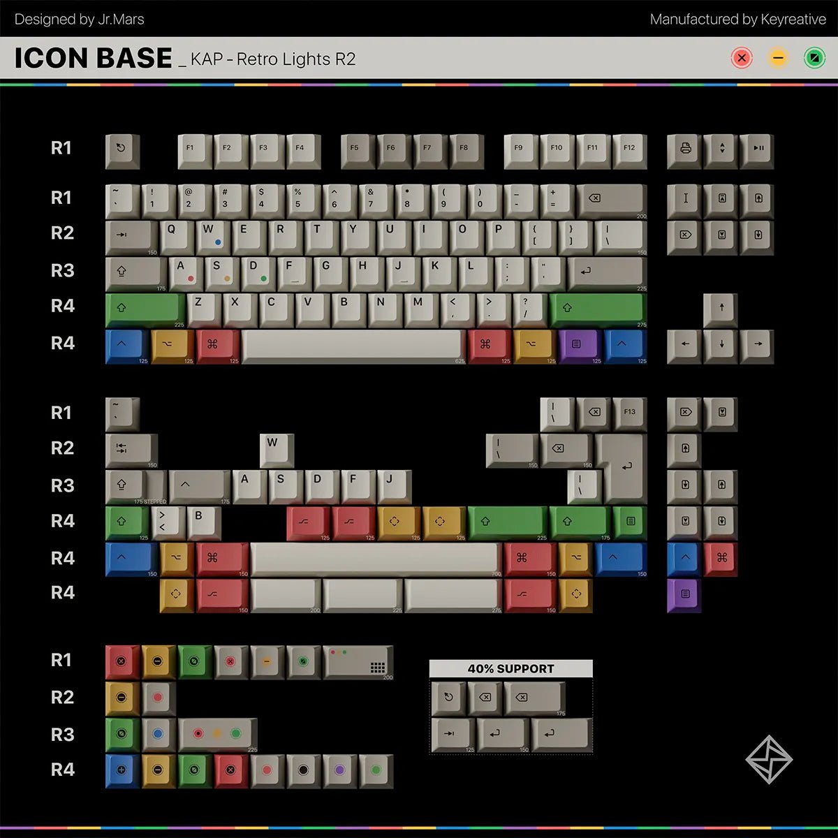 KAP Retro Lights R2 Keycaps - Divinikey