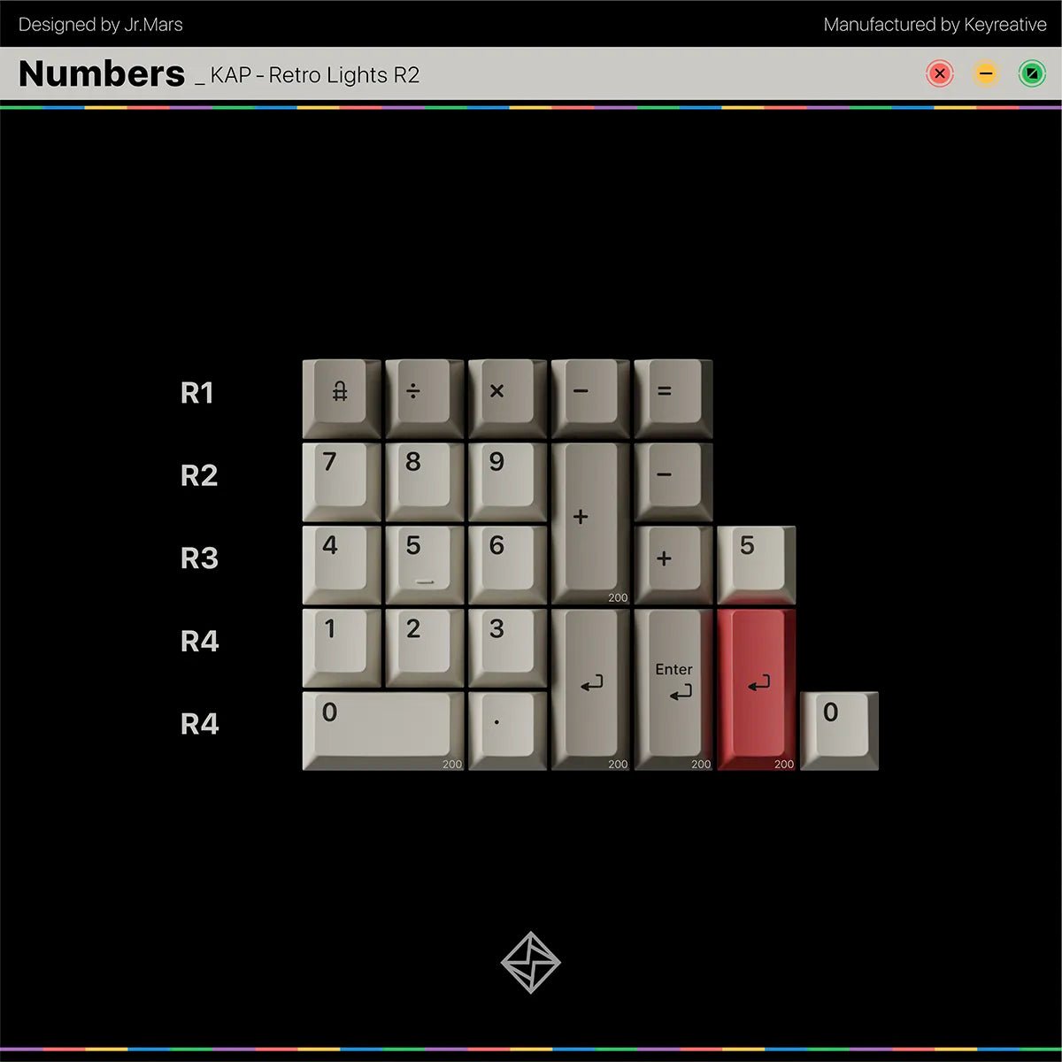 KAP Retro Lights R2 Keycaps - Divinikey