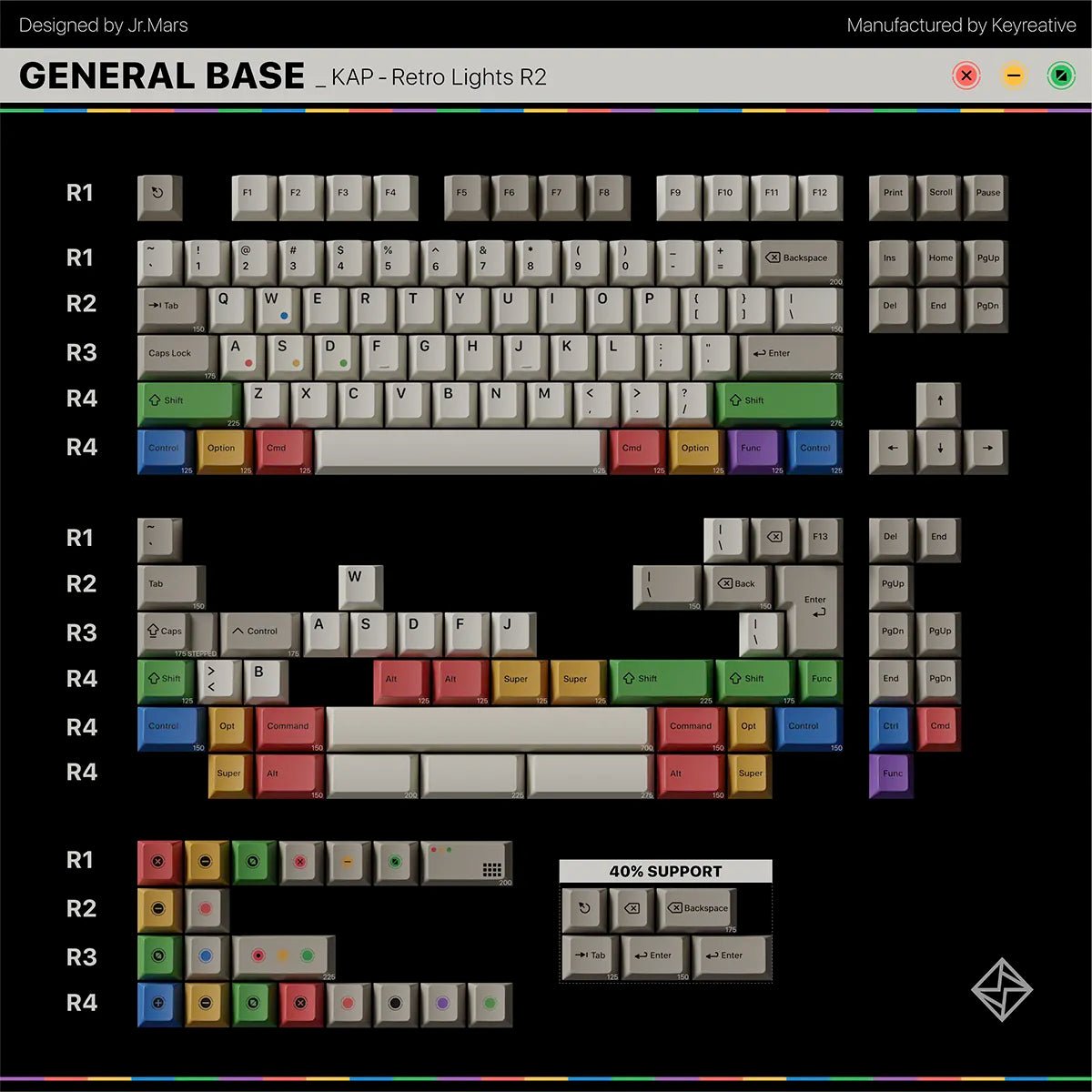 KAP Retro Lights R2 Keycaps - Divinikey