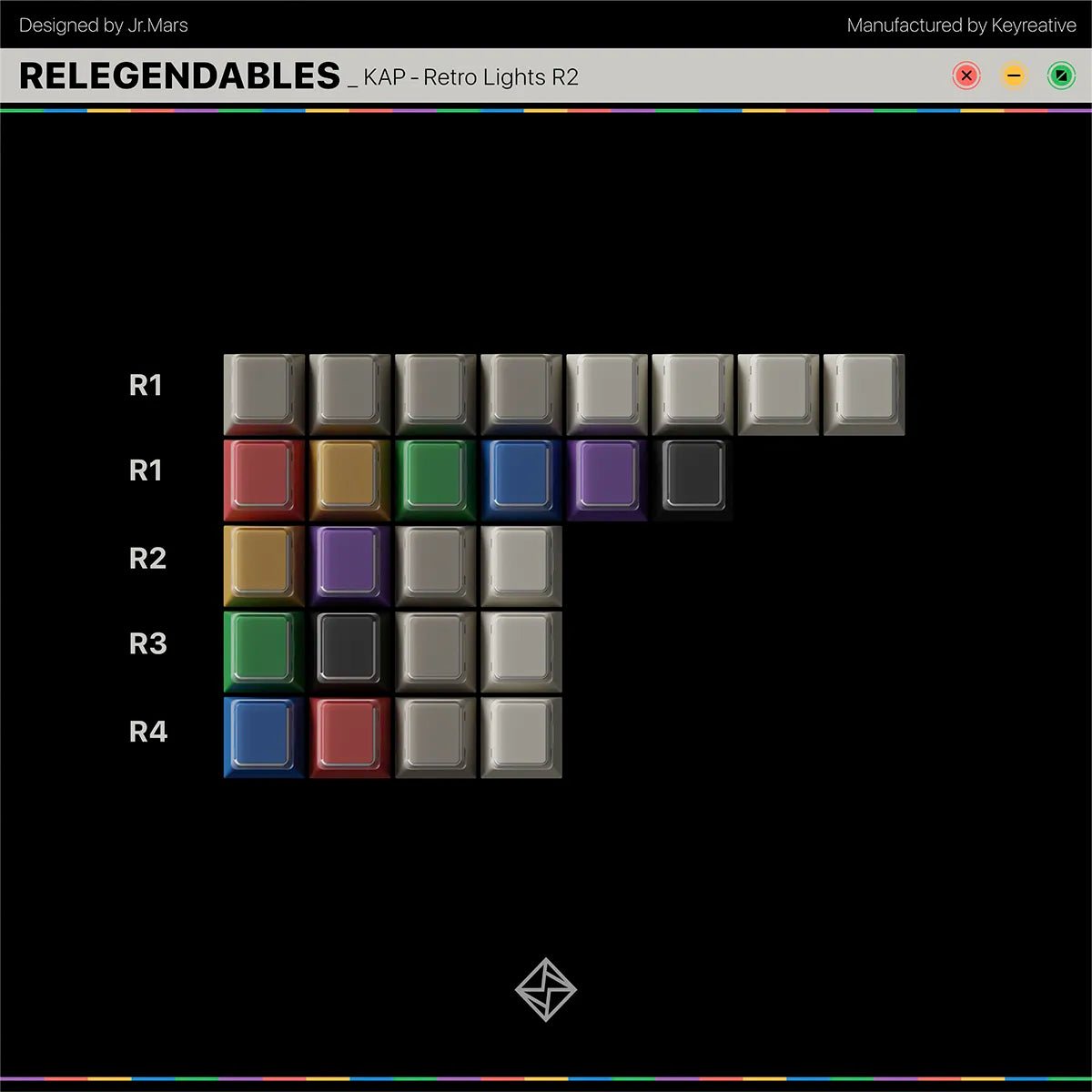 KAP Retro Lights R2 Keycaps - Divinikey