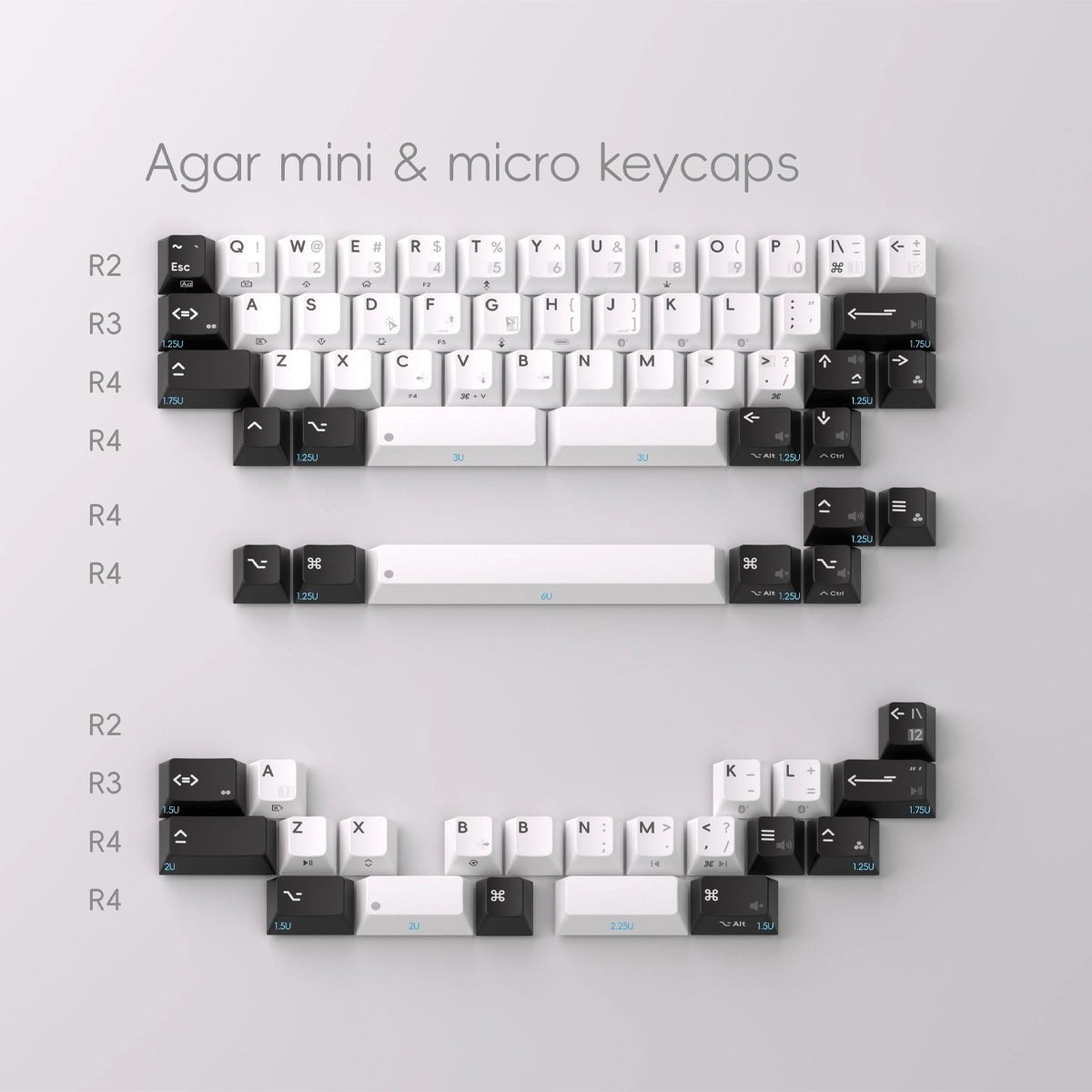 KBDfans Agar Micro Keyboard - Divinikey