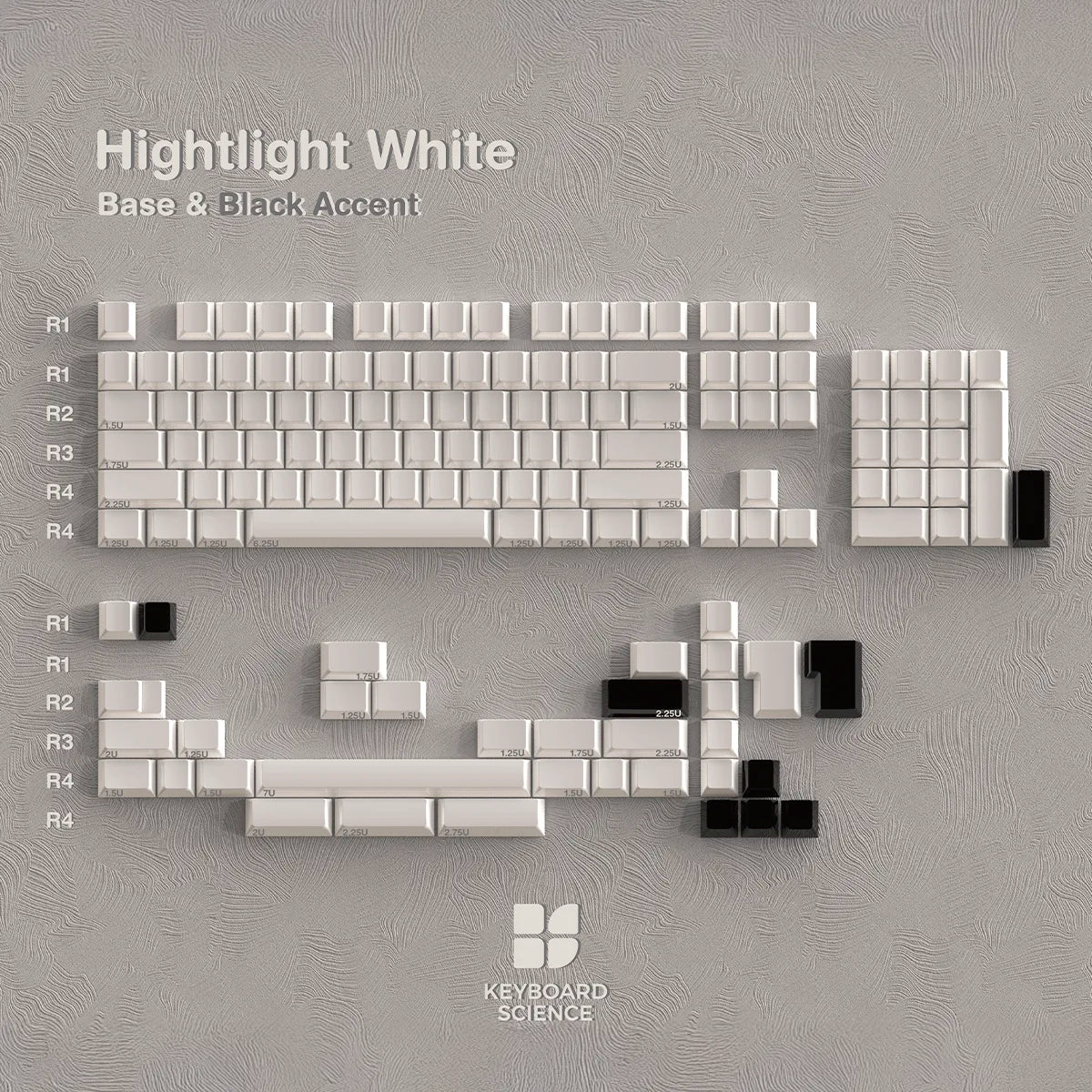 KBS Highlight White Keycaps - Divinikey