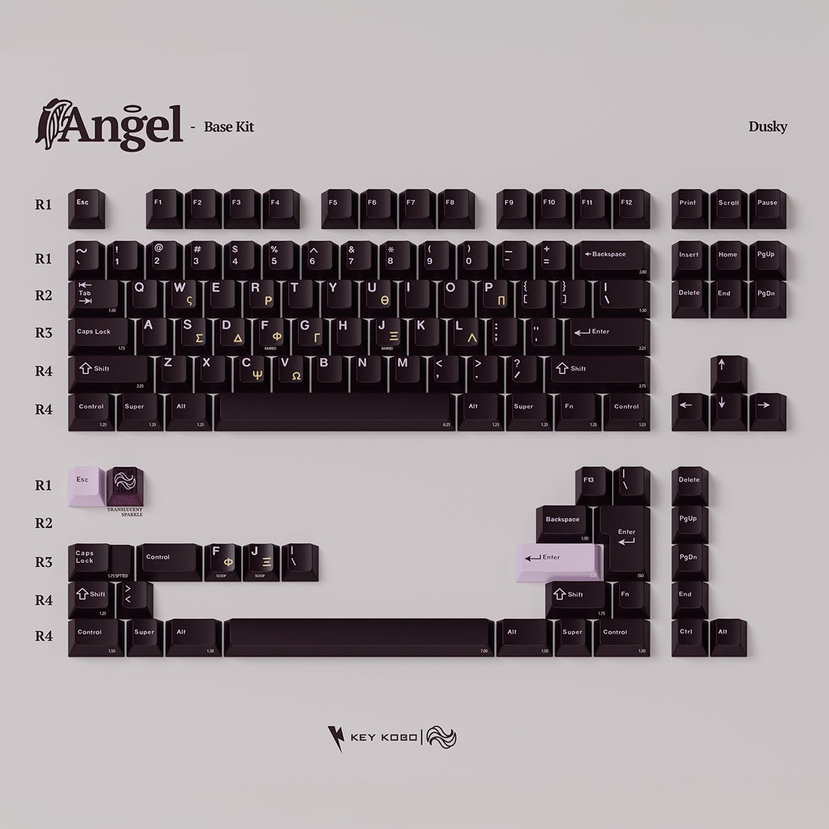Keykobo Angel Keycaps - Divinikey