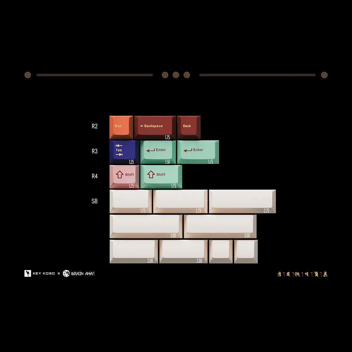 Keykobo Boundless Jataka Keycaps - Divinikey