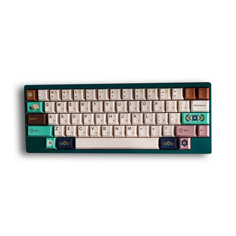 Keykobo Boundless Jataka Keycaps - Divinikey