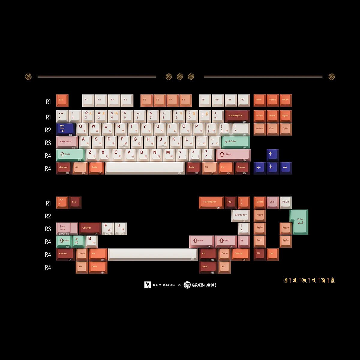 Keykobo Boundless Jataka Keycaps - Divinikey