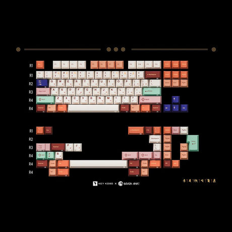 Keykobo Boundless Jataka Keycaps - Divinikey