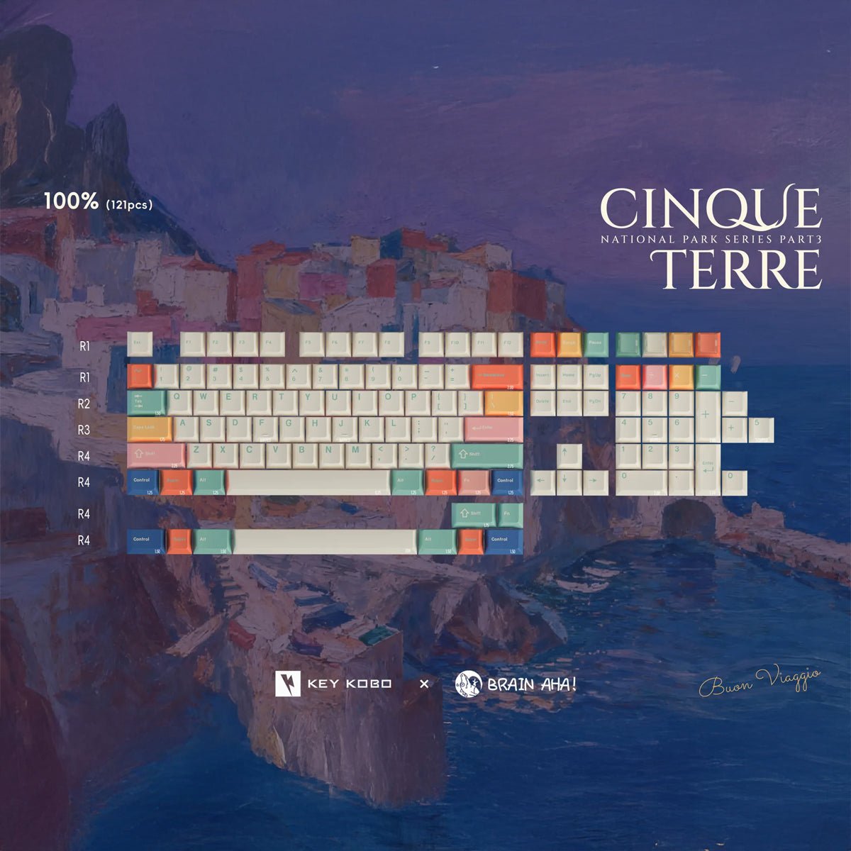 Keykobo Cinque Terre Keycaps - Divinikey