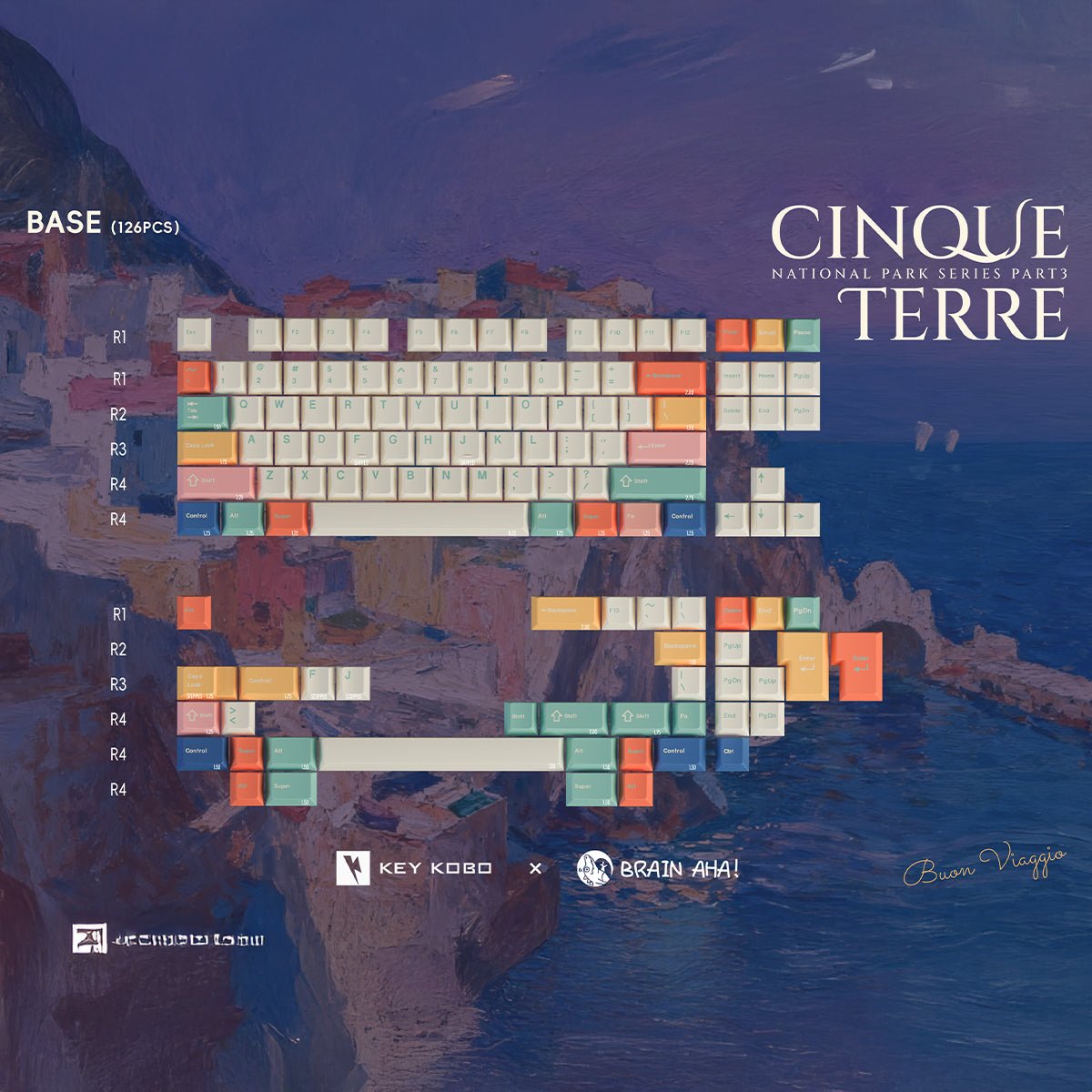 Keykobo Cinque Terre Keycaps - Divinikey