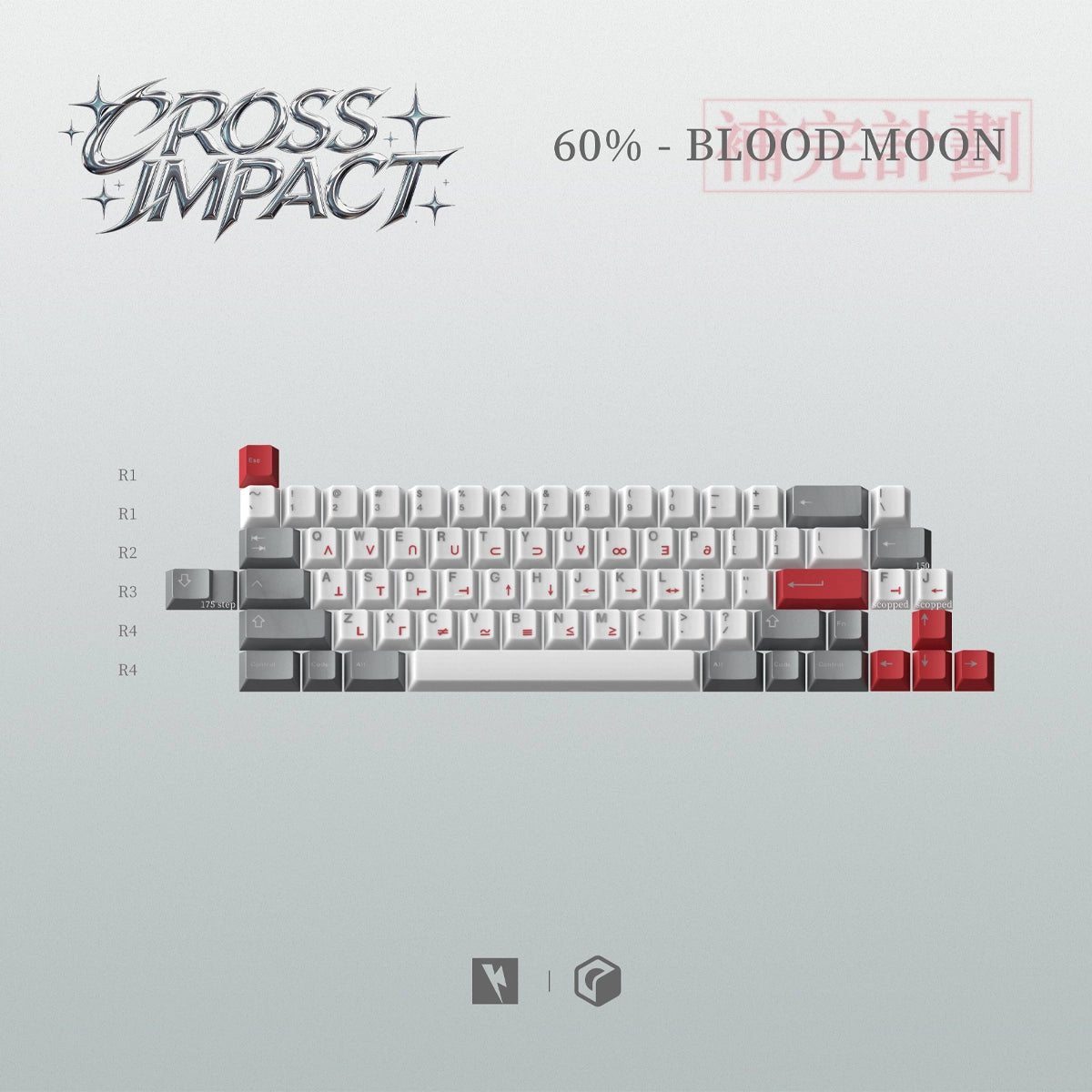 Keykobo Cross Impact Keycaps - Divinikey