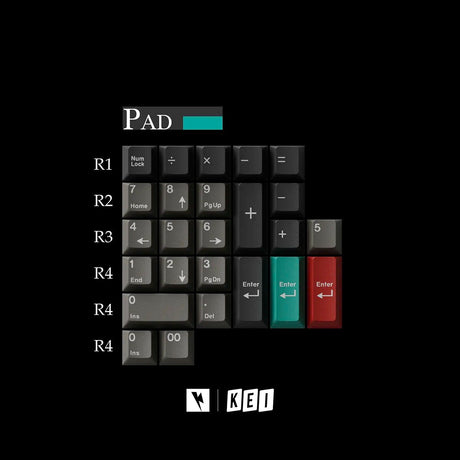 Keykobo Dolch Keycaps - Divinikey