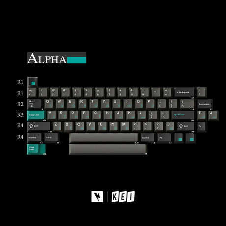 Keykobo Dolch Keycaps - Divinikey