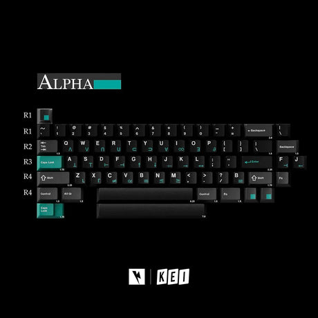 Keykobo Dolch Keycaps - Divinikey