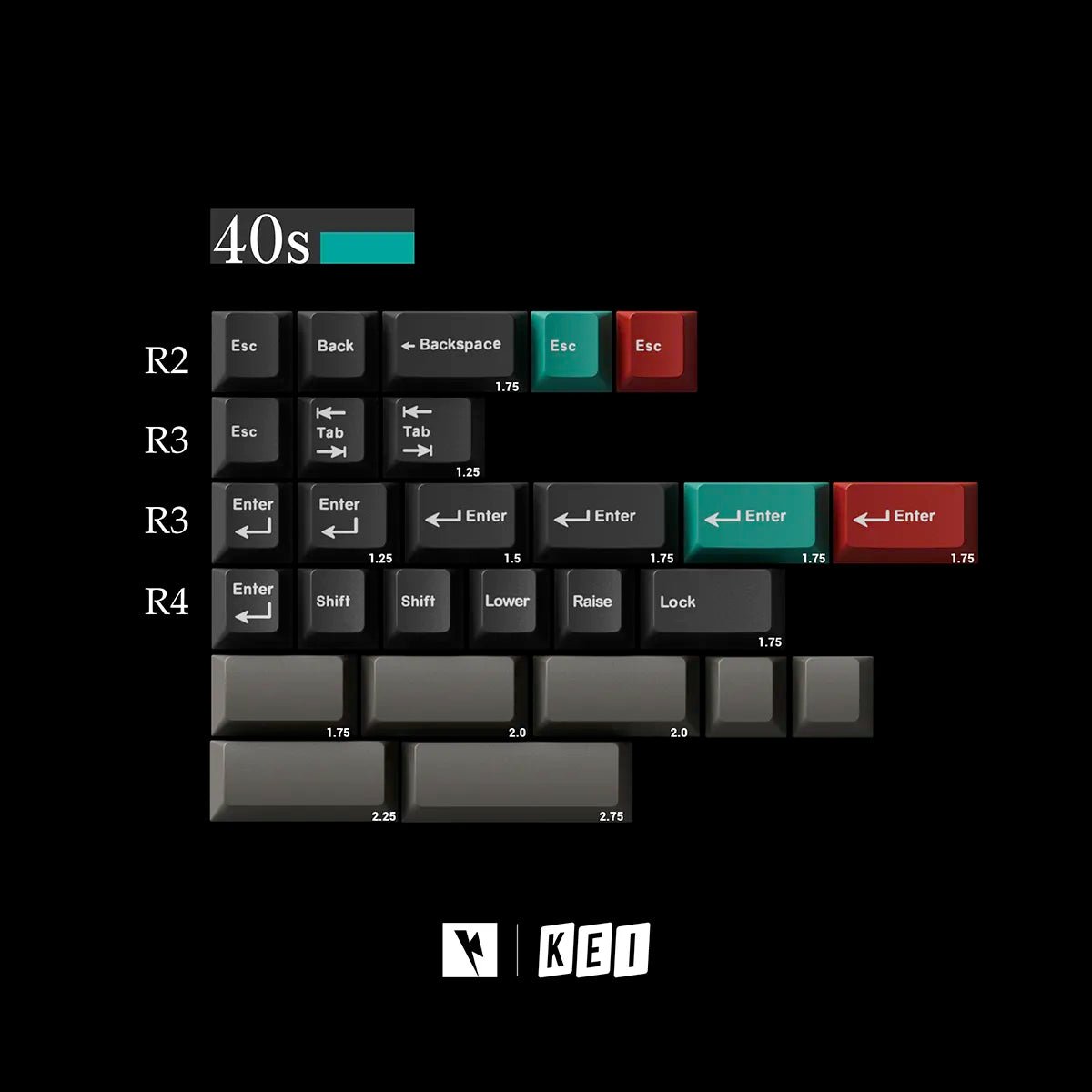 Keykobo Dolch Keycaps - Divinikey
