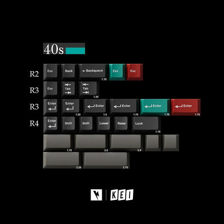 Keykobo Dolch Keycaps - Divinikey