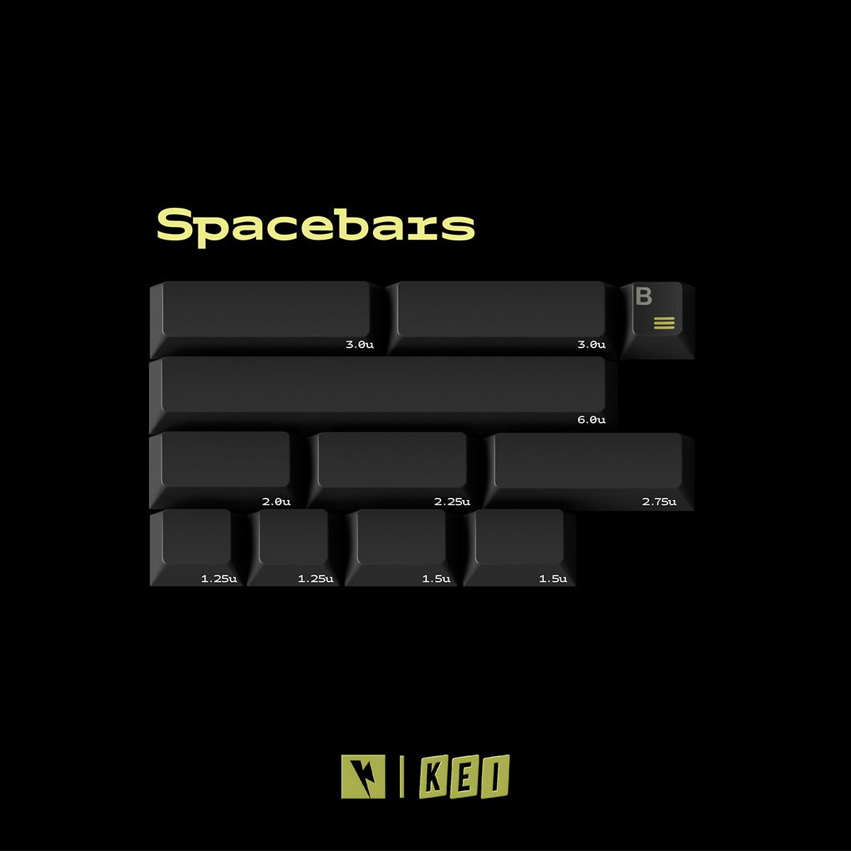 Keykobo Emoji Keycaps - Divinikey