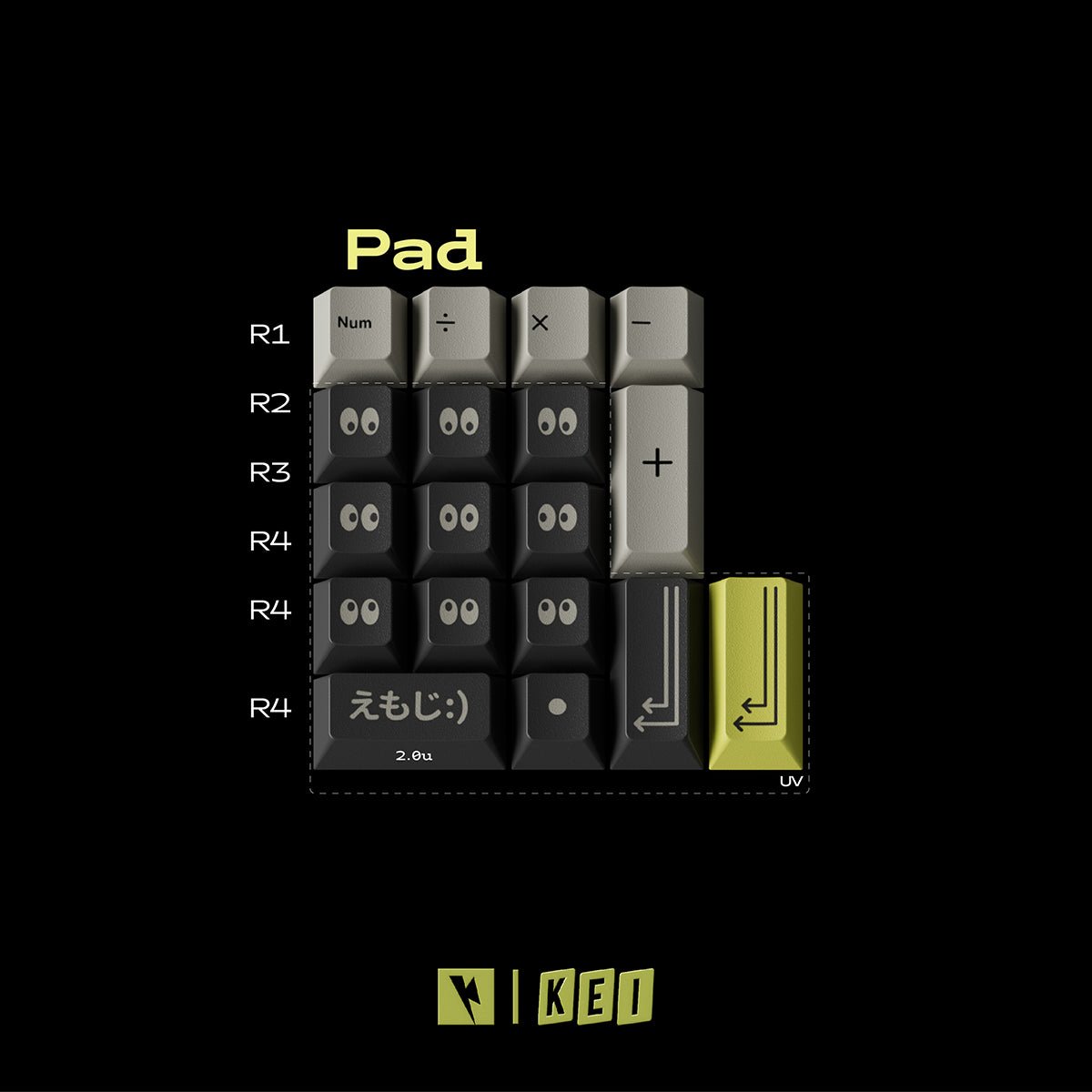 Keykobo Emoji Keycaps - Divinikey