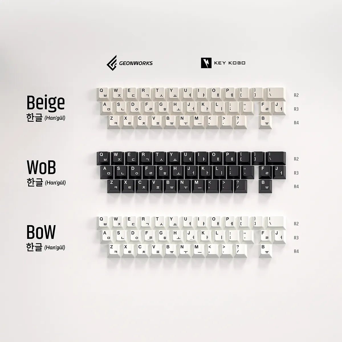 Keykobo Jindo Keycap Set - Divinikey