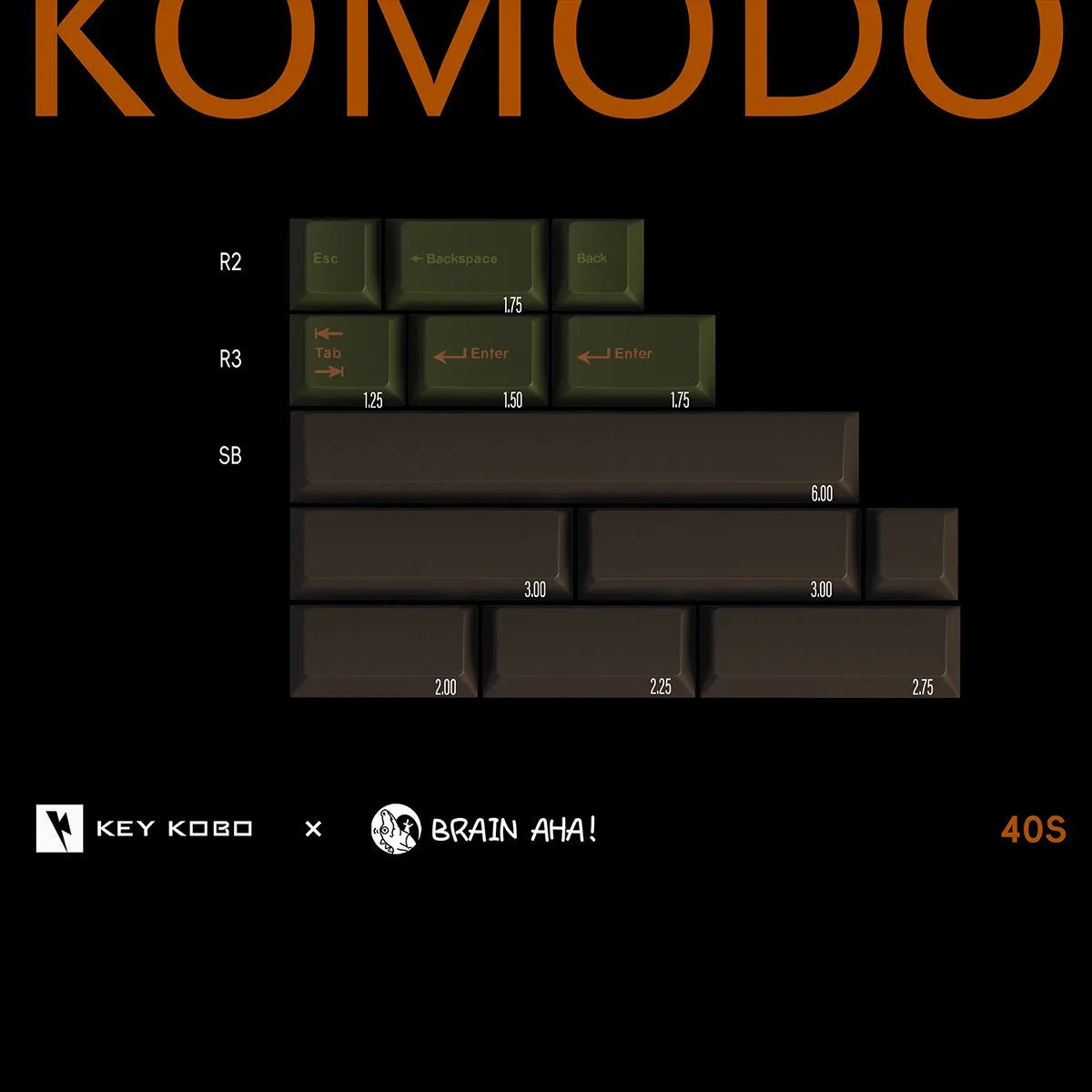 Keykobo Komodo Keycaps - Divinikey