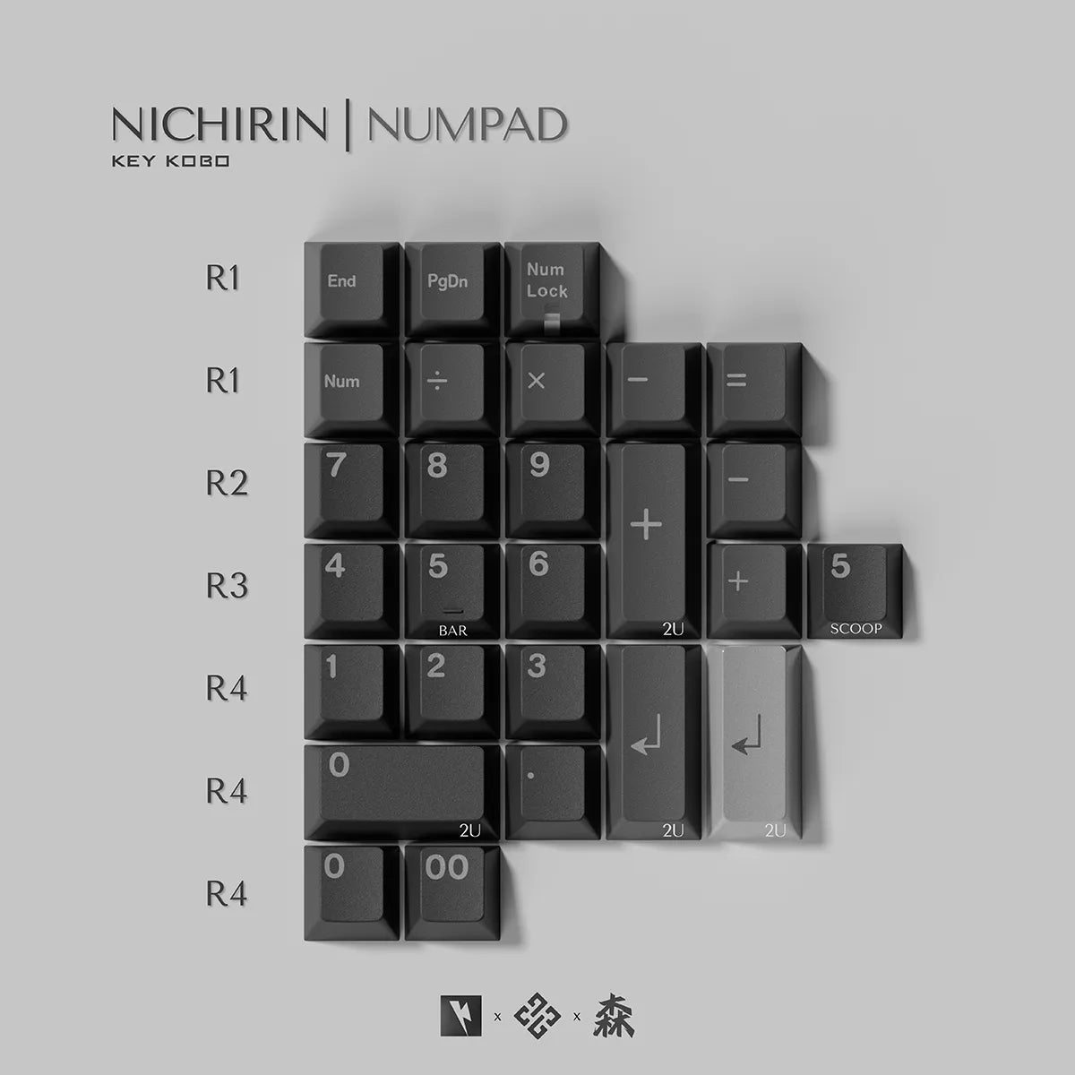 Keykobo Nichirin Keycaps - Divinikey